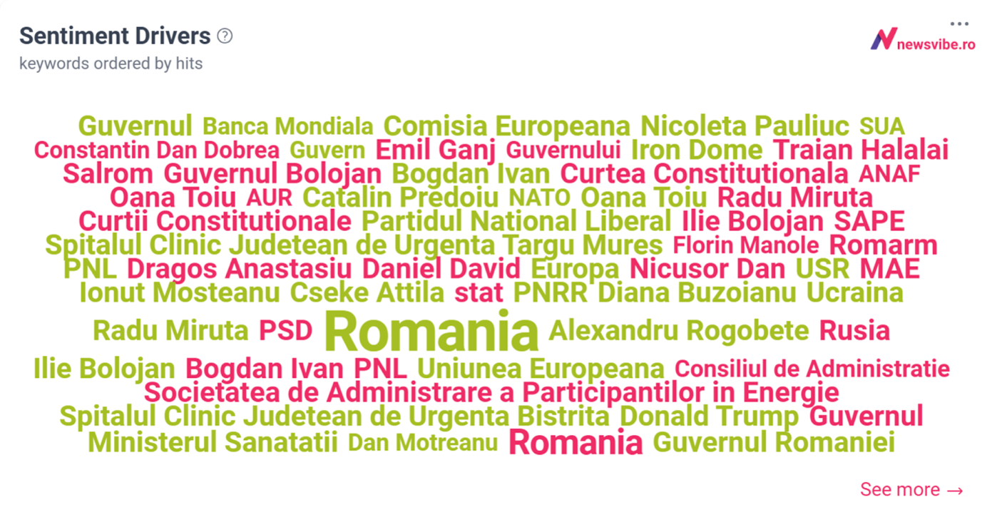 16 iul monitorul ministrilor 4