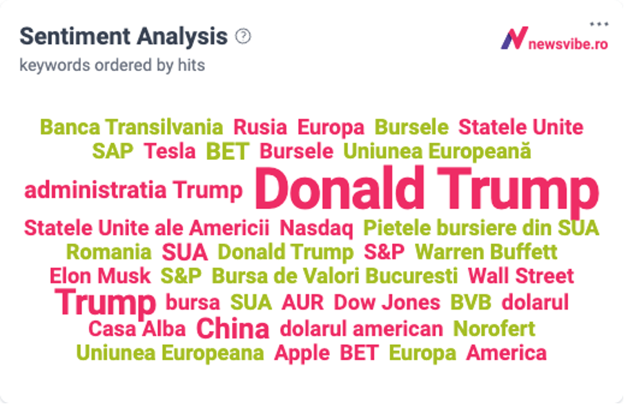 23 apr snapshot 3