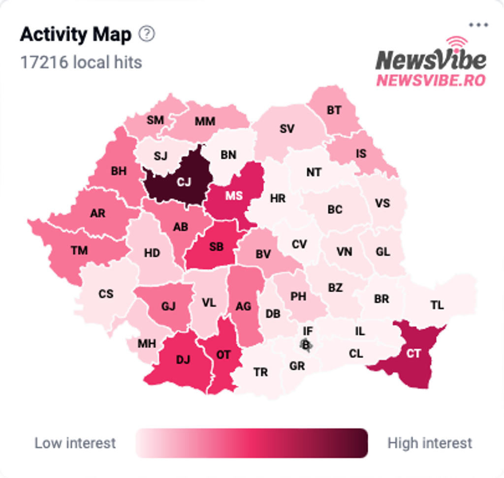 25 Oct Web Watch 7