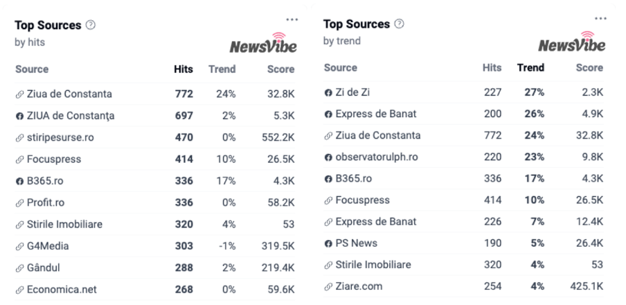 9 Aug Web Watch 3