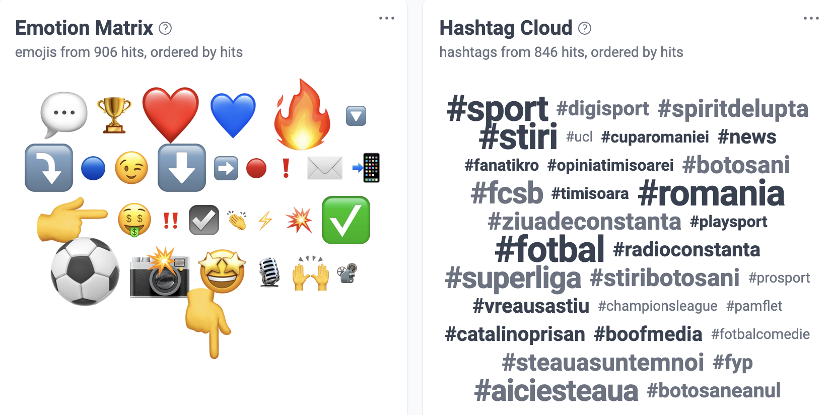 newsvibe-emotion-matrix