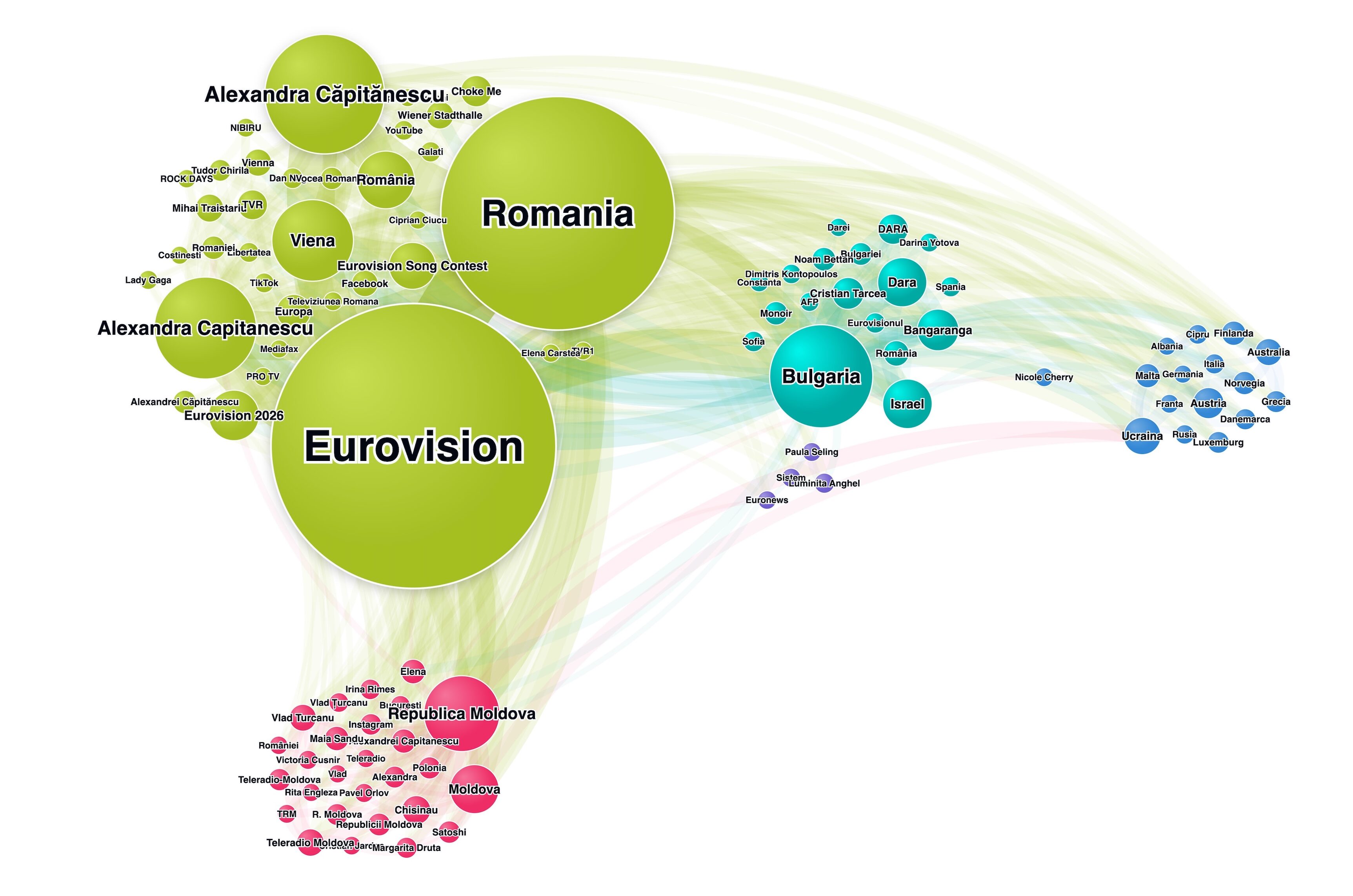 Rețeaua semantică Eurovision 2026 presa română: 4 clustere — România/Alexandra, Moldova, Bulgaria/DARA, alte țări — NewsVibe mai 2026