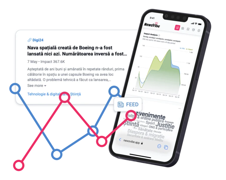 Newsvibe Hero Visual Graph 2