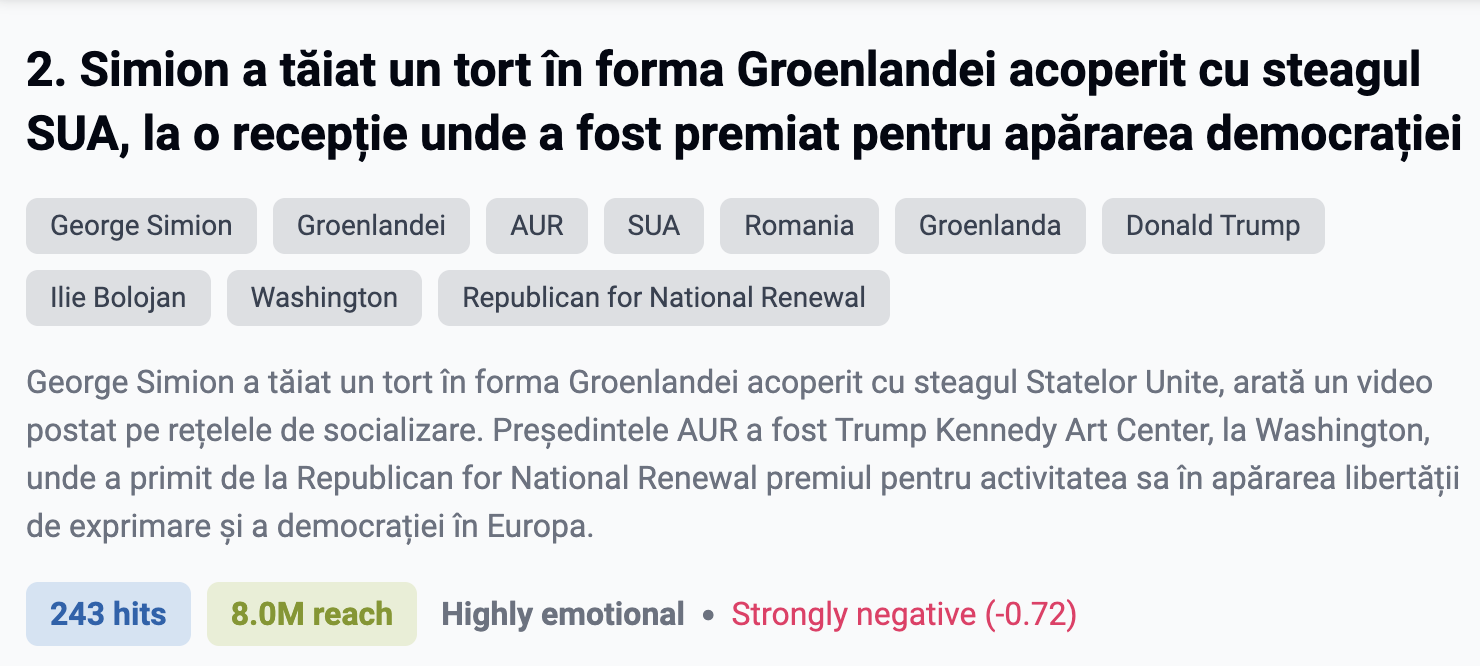 Newsvibe smart topics sentiment